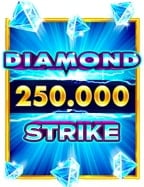 ligaz888 สมัคร เกมสล็อตที่คุณไม่ควรพลาด